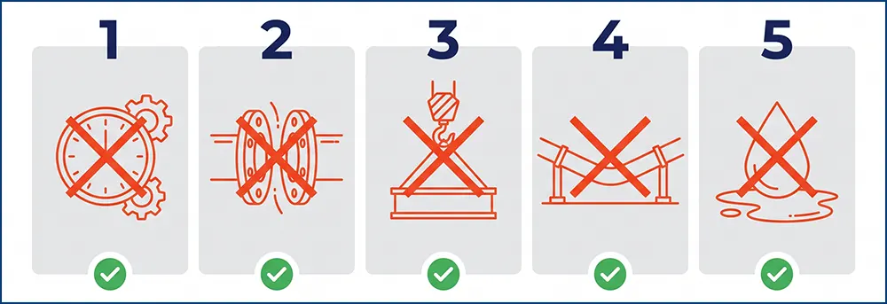 5 sai lầm cần tránh khi mua van bướm nhựa Asahi Type 75