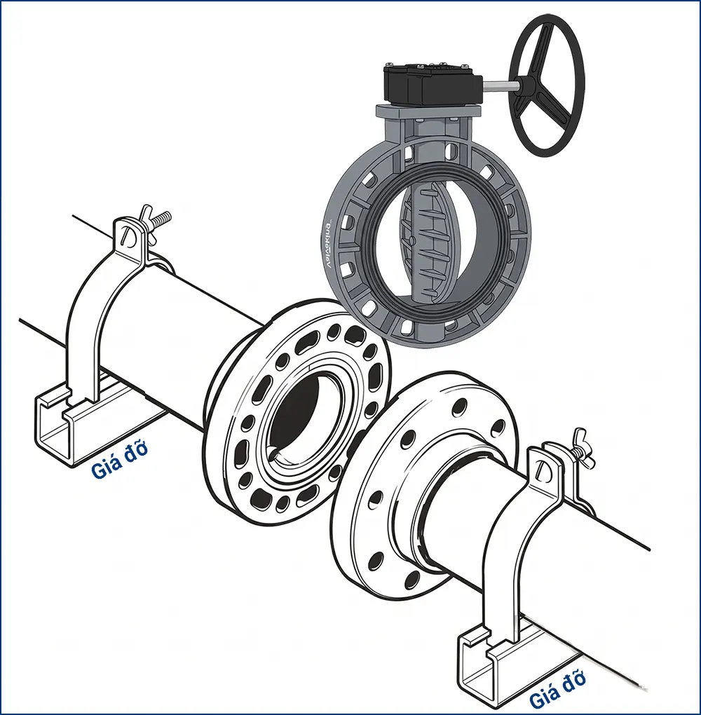 Giá đỡ kim loại đỡ trực tiếp thân van bướm nhựa DN200 và cụm hộp số phía trên