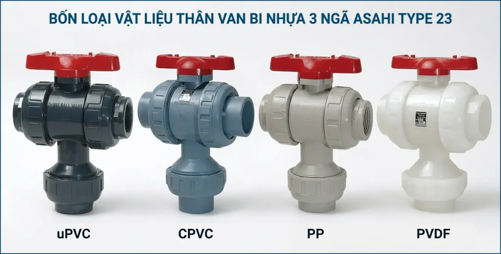 So sánh 4 vật liệu thân van uPVC, CPVC, PP và PVDF của van bi nhựa 3 ngã Asahi Type 23