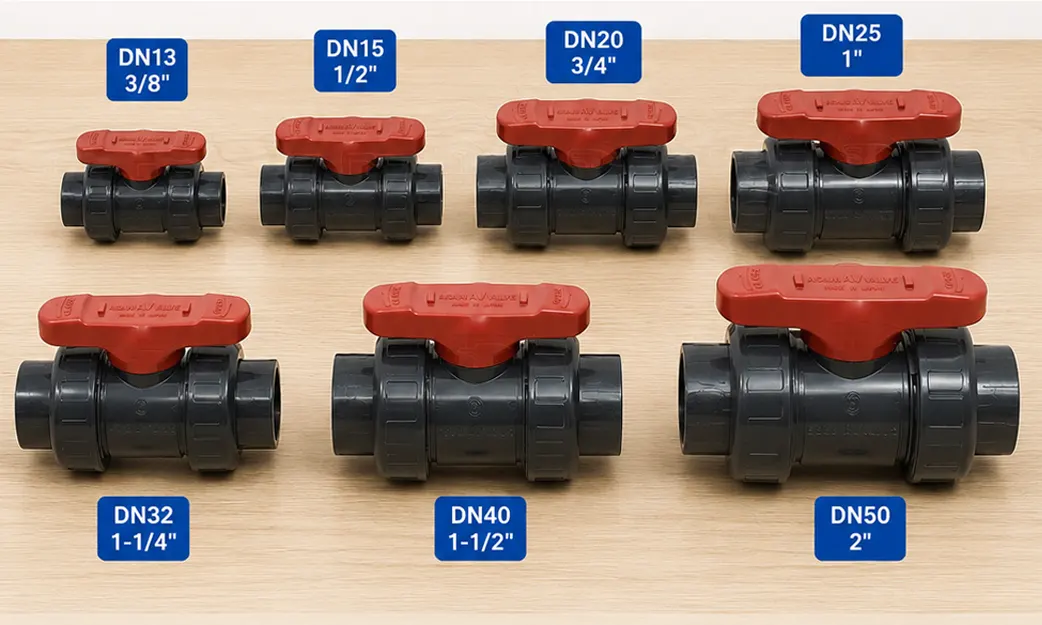 Các kích thước chuẩn của ASAHI Type 27