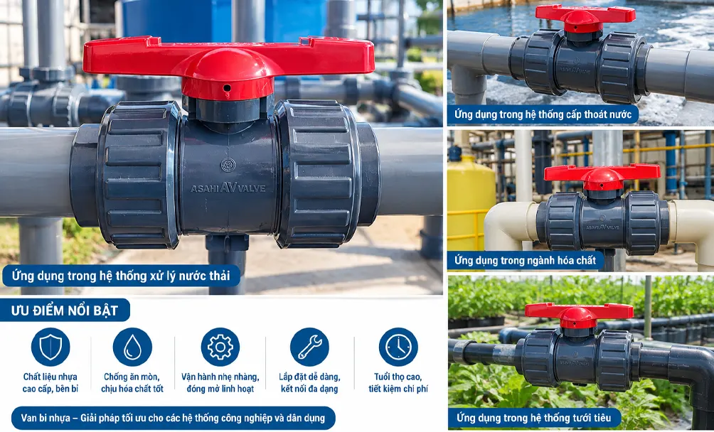 Ứng dụng thực tiễn trong công nghiệp