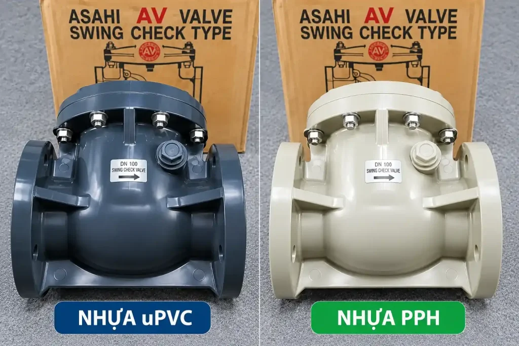 Ưu Điểm Và Nhược Điểm Swing Check Valve (1)