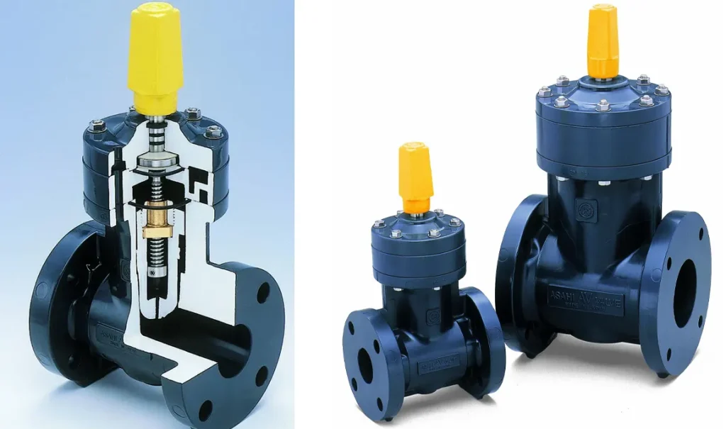 Van Cổng Đệm Mềm Type 66