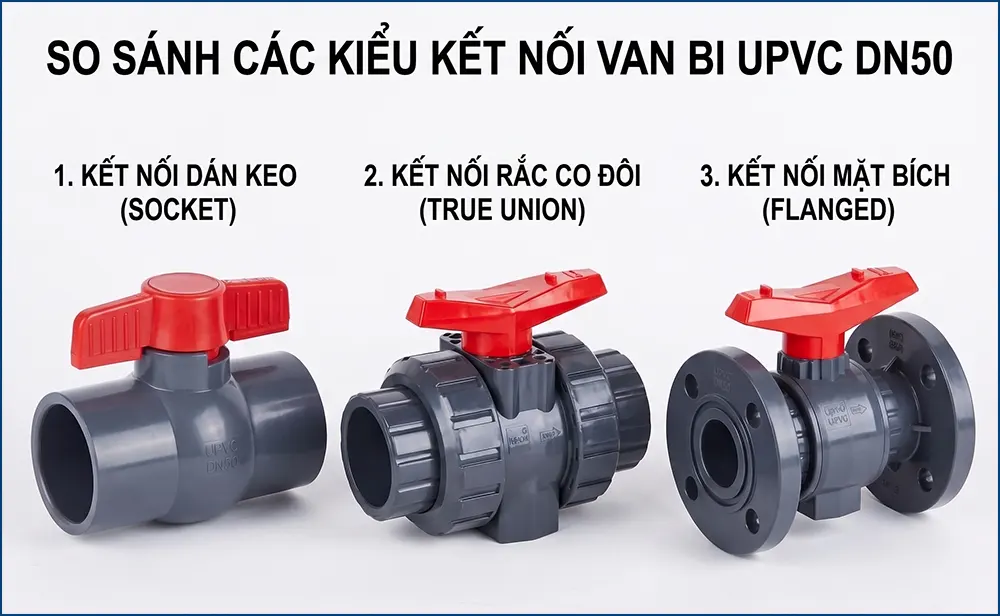 Ba van bi DN50 thể hiện ba kiểu kết nối khác nhau: dán keo, rắc co đôi và mặt bích