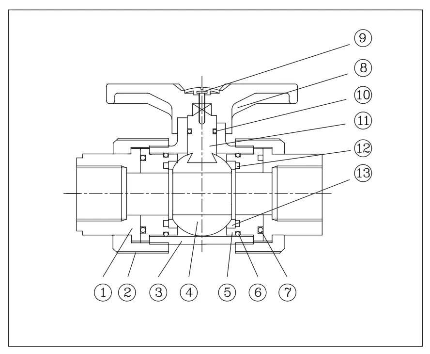 Bản vẽ cắt lớp cấu tạo van bi nhựa Asung với seat PTFE và O-ring trục