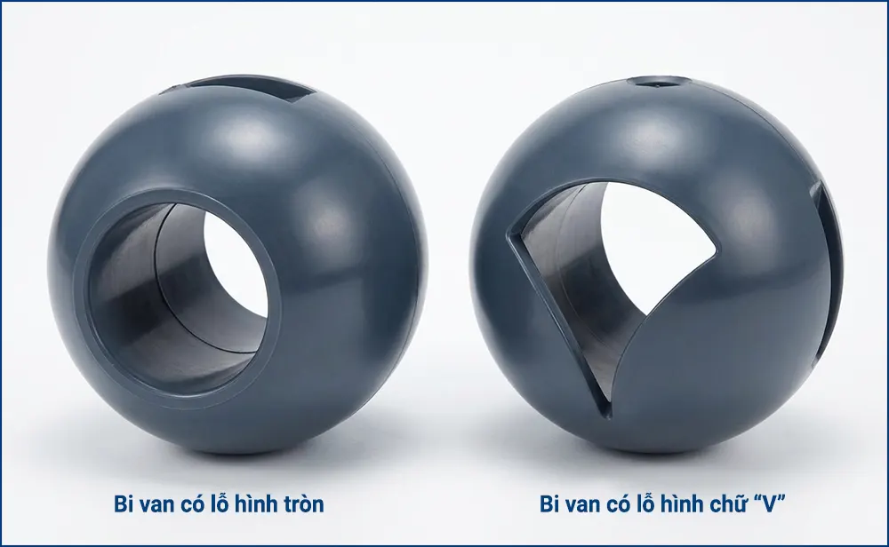 So sánh bi van lỗ khoan tròn tiêu chuẩn và bi van V-port có lỗ khoan hình chữ V