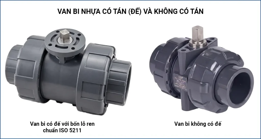 So sánh trục van bi có đế ISO 5211 và trục van bi trần không có đế lắp